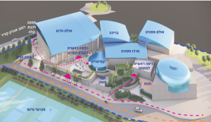 הדמיה של מרכז הספורט החדש